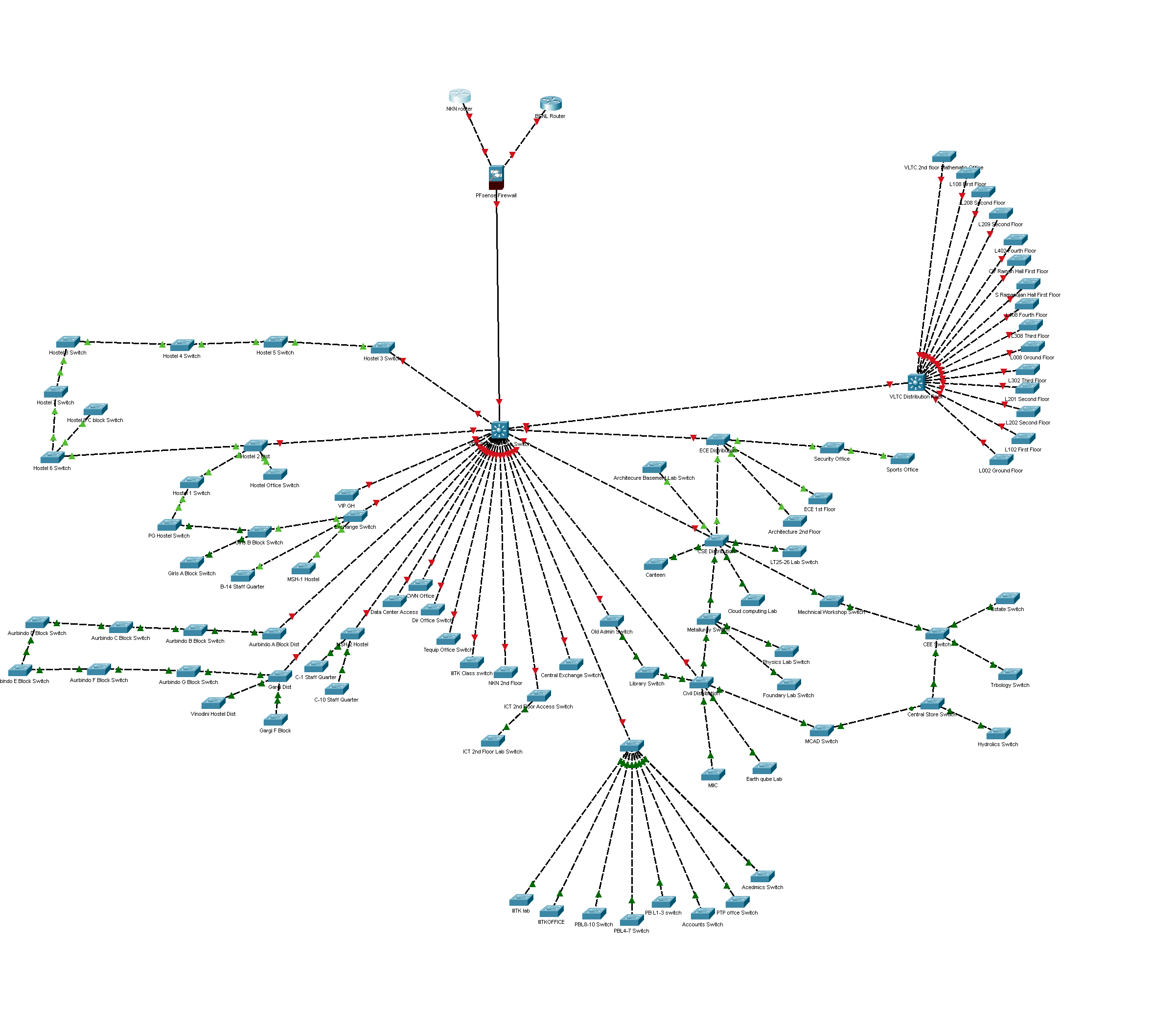 FiberDiagram